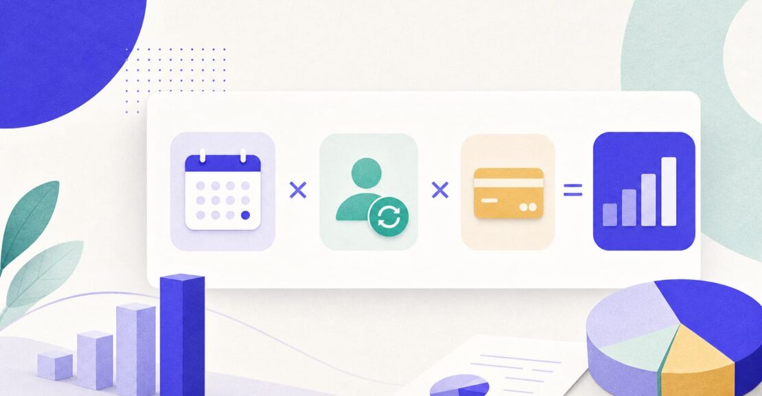 Annual-recurring-revenue-formula: Annual Recurring Revenue Formula: Comprehensive Guide & Insights (2026)